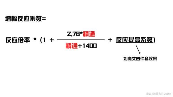 原神圣遗物精通词条分析 圣遗物精通词条计算方式[多图]