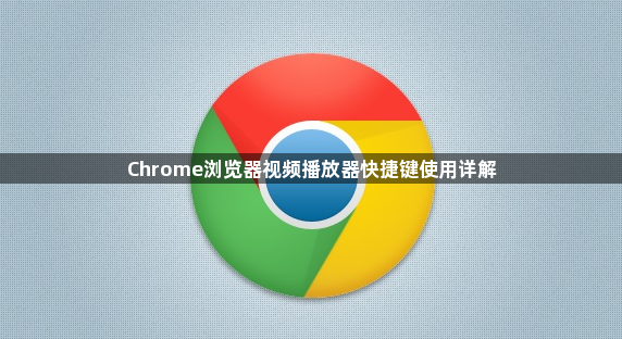 Chrome浏览器视频播放器快捷键使用详解1