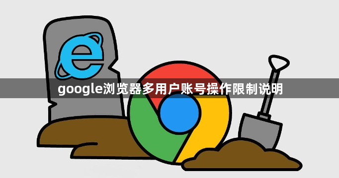 google浏览器多用户账号操作限制说明1